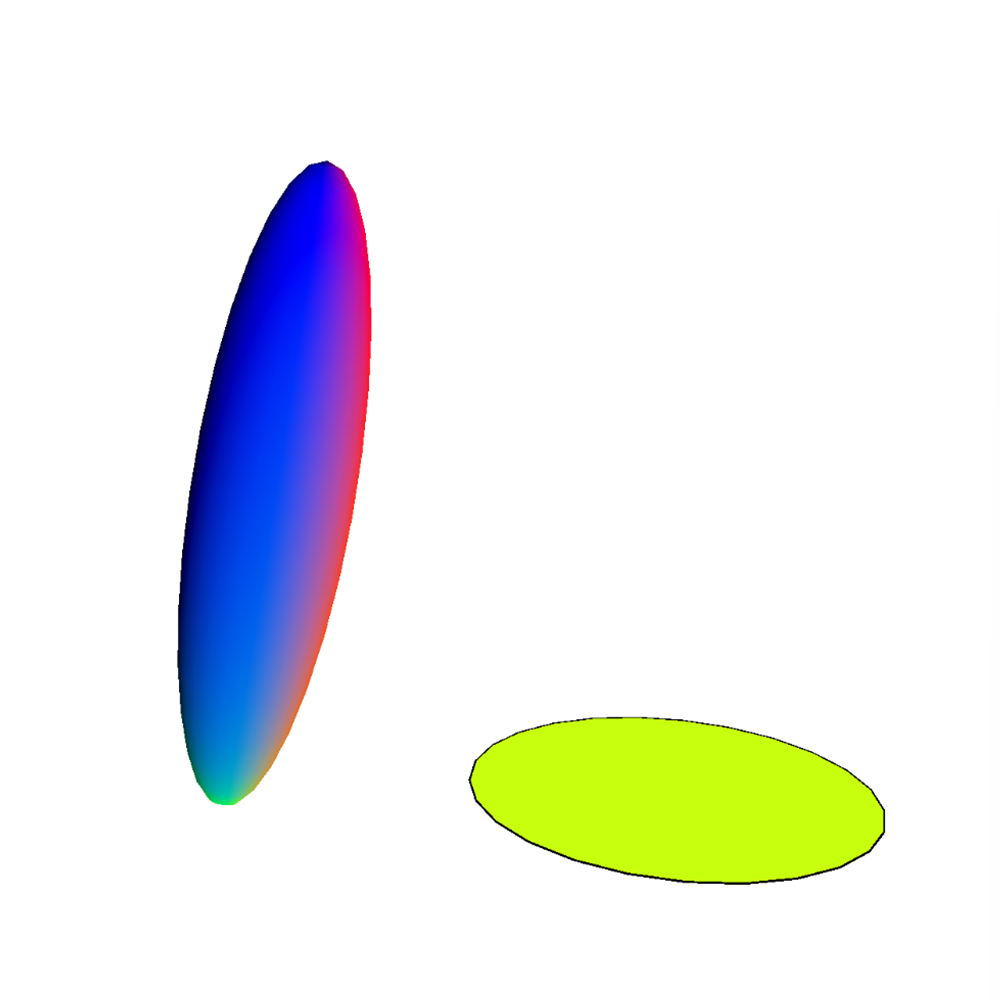 I took a break from manipulating the plane and decided to mess with the torus. I replaced the torus with an ellipsoid and it made this funny shape. I personally dont think i'll use that model for my final but it was funny to look at.