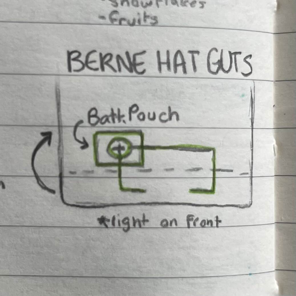 For my first idea I had my Berne hat. The idea was to start by sewing a battery pouch under the flap of the hat. The flap of the hat would be used to hide most of the circuits.