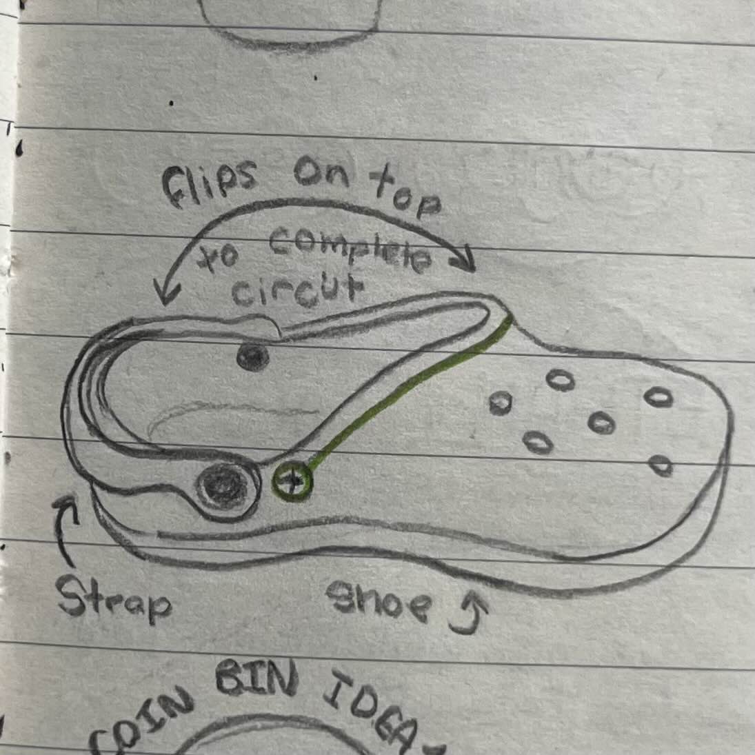 My third idea came from my pair of crocs. I saw videos of how people would put their crocs into sport-mode and thought it would be a good interaction. Basically when the user flips the backing to the front, the light will turn on. The backing of the croc is used as a switch.