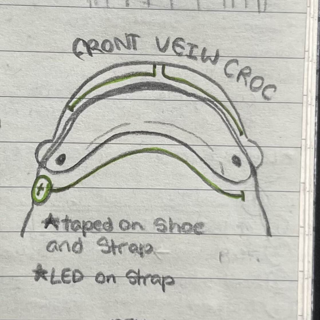 The front view of the croc would have the battery placed on a side. Attached is copper tape running around the front edge of the shoe.