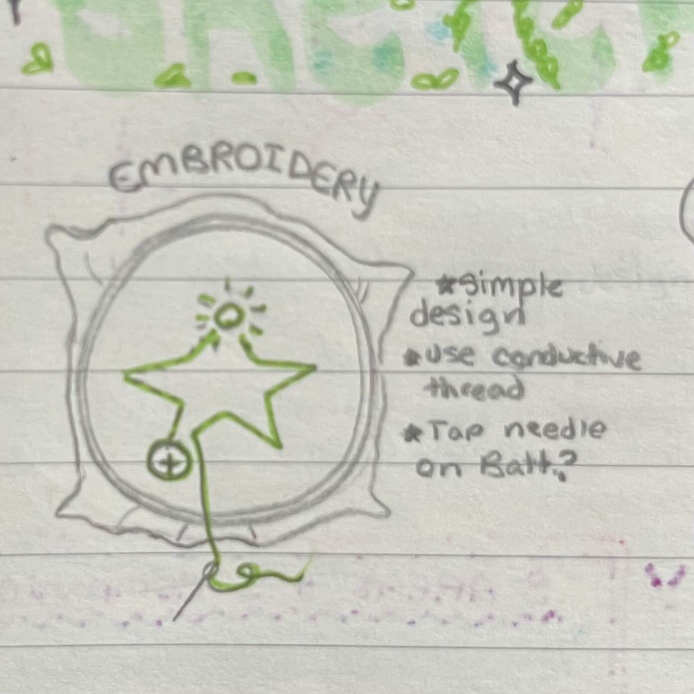 For my fourth idea, I wanted to sew an embroidery peices using conductive thread. When first brainstorming, I thought I could make a simple star like I did in the last formstorming activity.