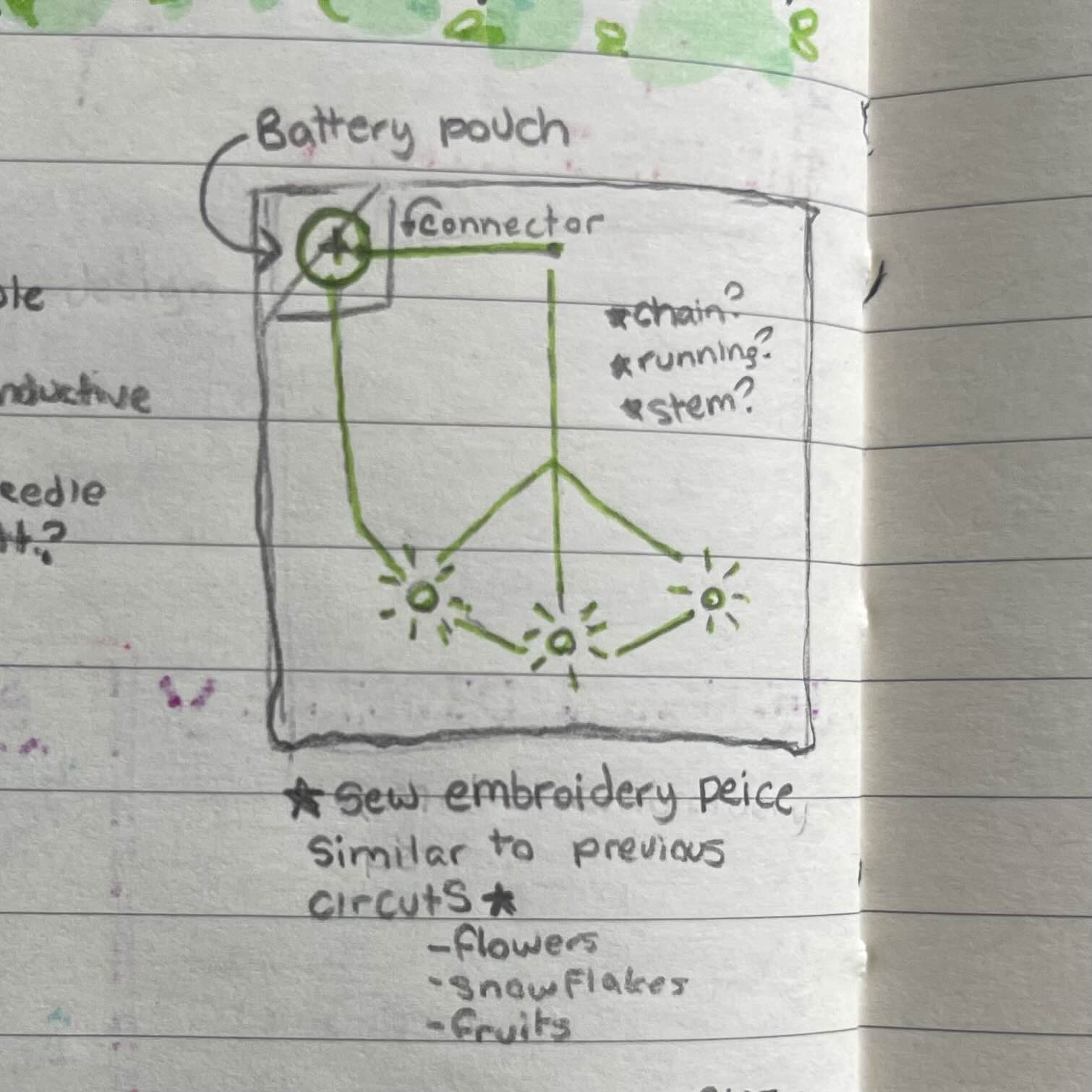 This is a more fleshed out version of what I wanted to do. I took the other circuit that I has made in my formstorming and decided to make it interactable by giving it a switch. My goal was to make interactable fabric like that lady in one of the video lectures.